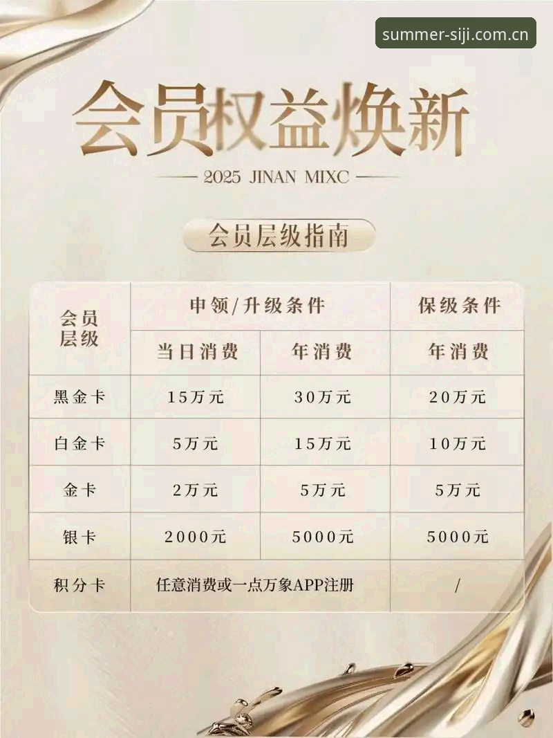 一年四季网站注册实战经验：资深用户分享2025新版登录与会员权益全攻略